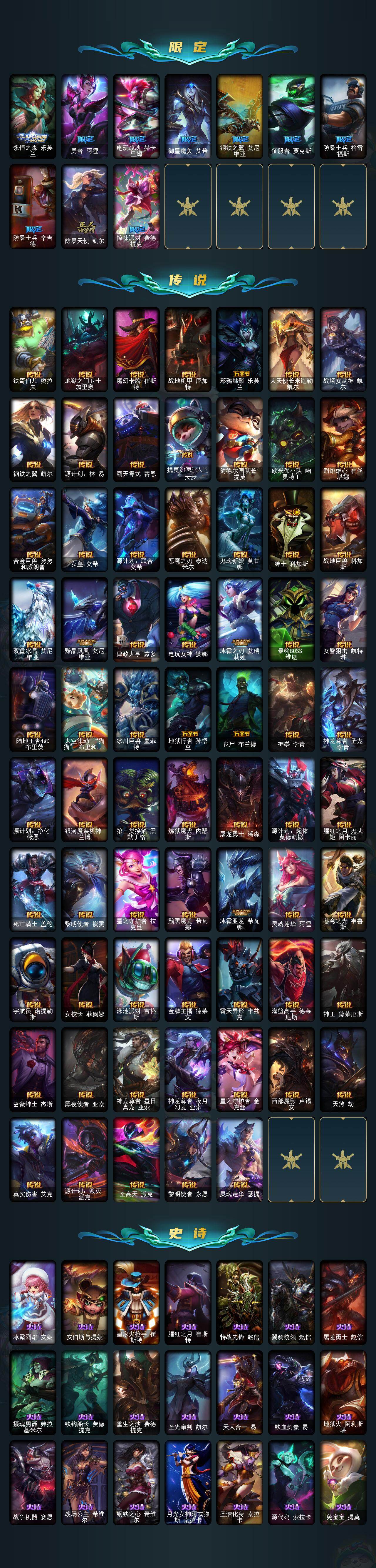 LOLCMW410144英雄联盟账号详情图4