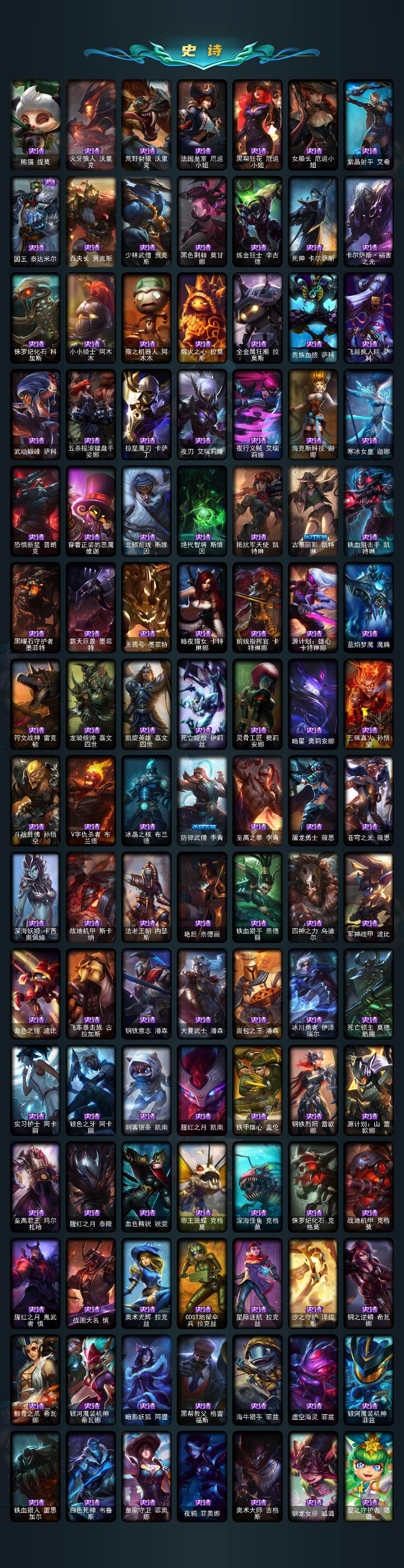 LOLCMW410144英雄联盟账号详情图5