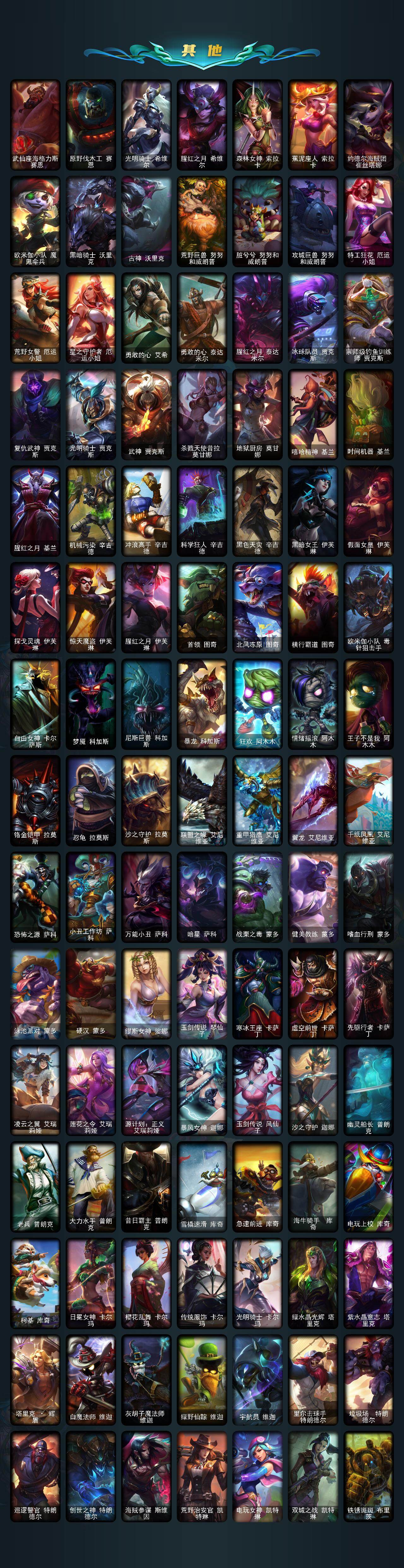 LOLCMW410144英雄联盟账号详情图7