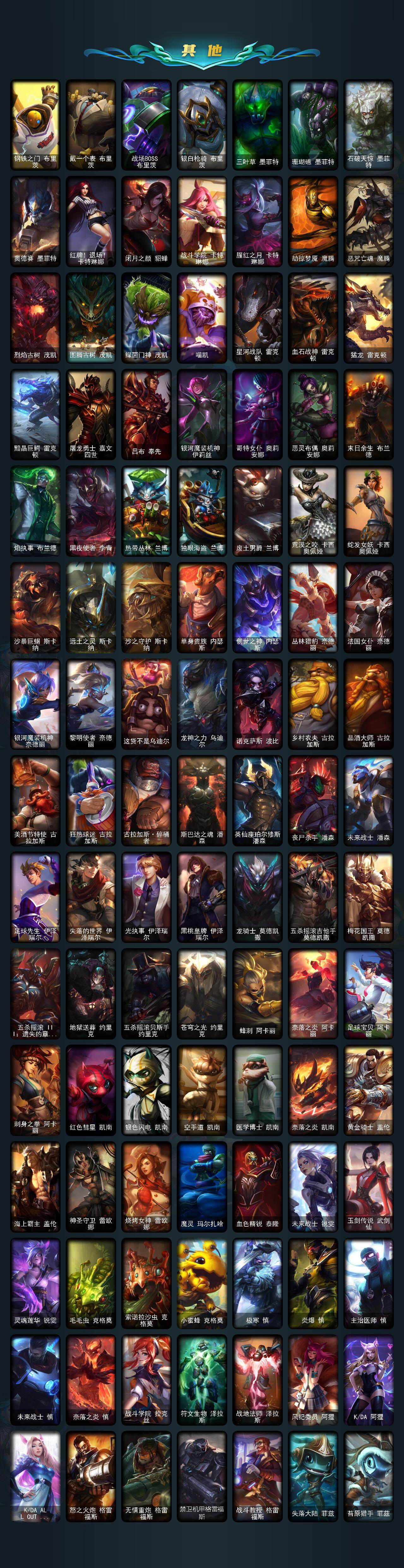 LOLCMW410144英雄联盟账号详情图8