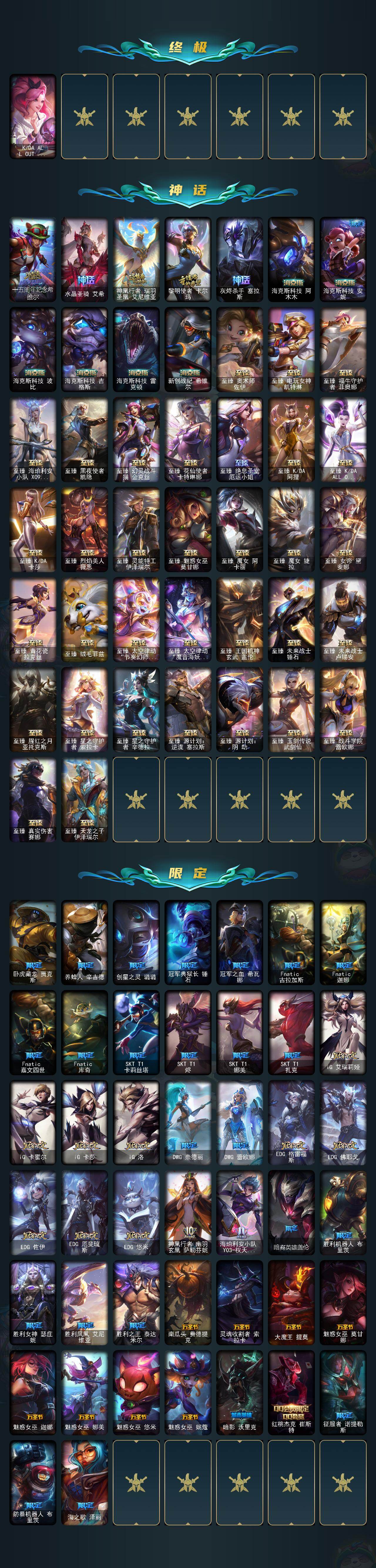 LOLQM45158英雄联盟账号详情图4