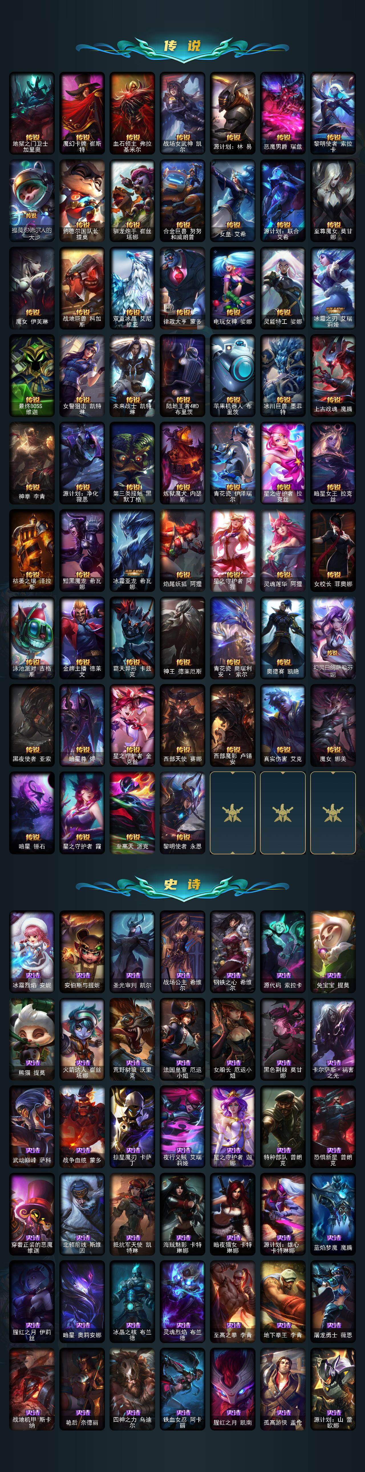 LOLQM45158英雄联盟账号详情图5