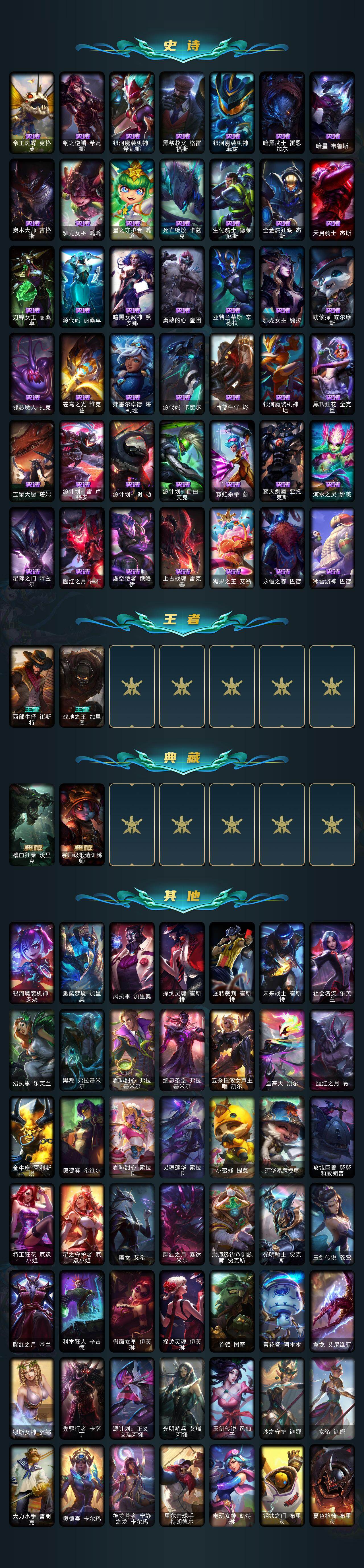 LOLQM45158英雄联盟账号详情图6