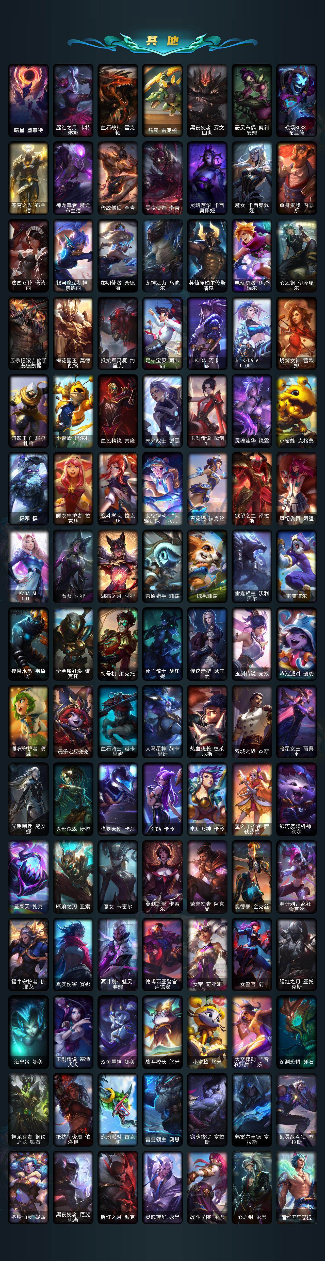 LOLQM45158英雄联盟账号详情图7