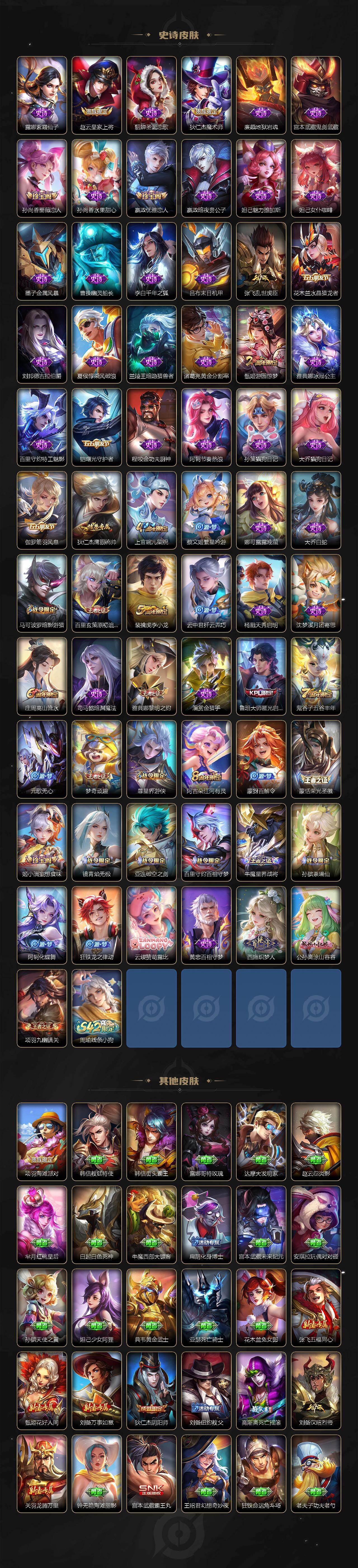 WZLX467355王者荣耀账号详情图3