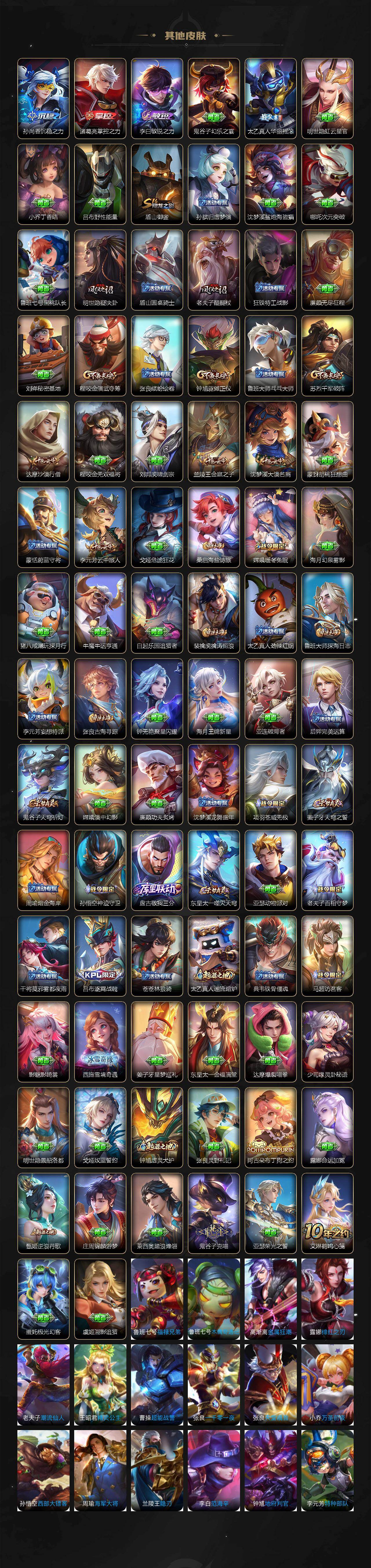 WZLX467355王者荣耀账号详情图4