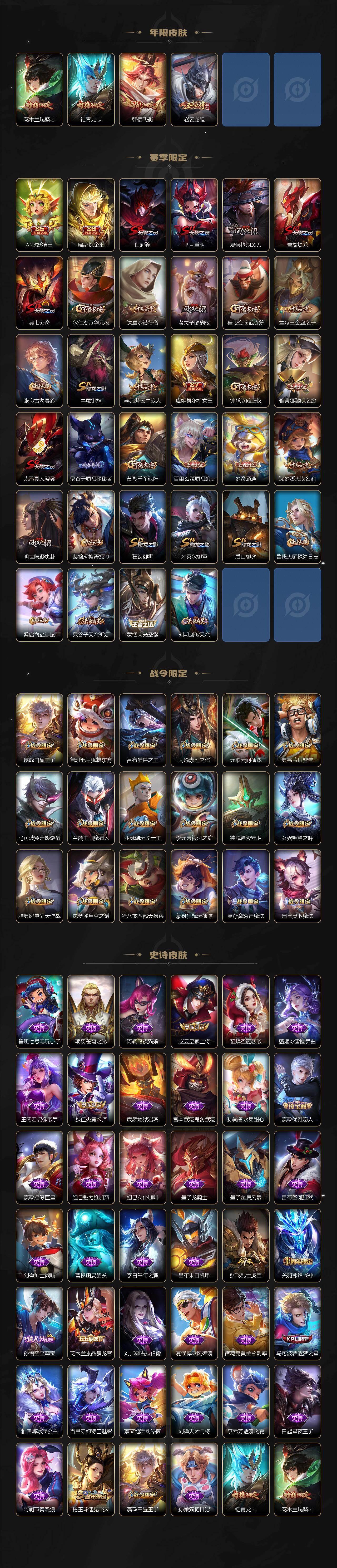 WZLX467343王者荣耀账号详情图3