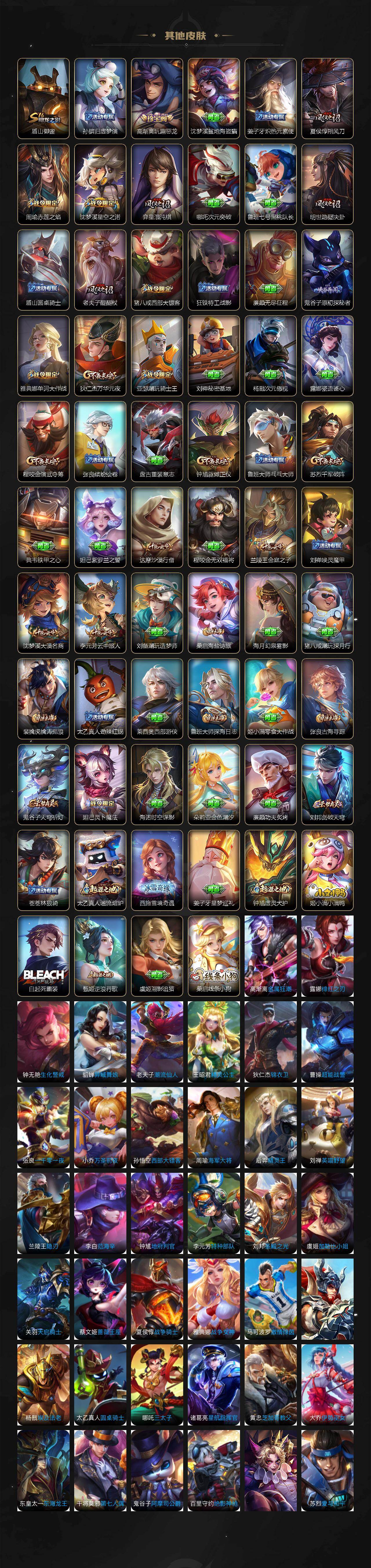 WZLX467343王者荣耀账号详情图5