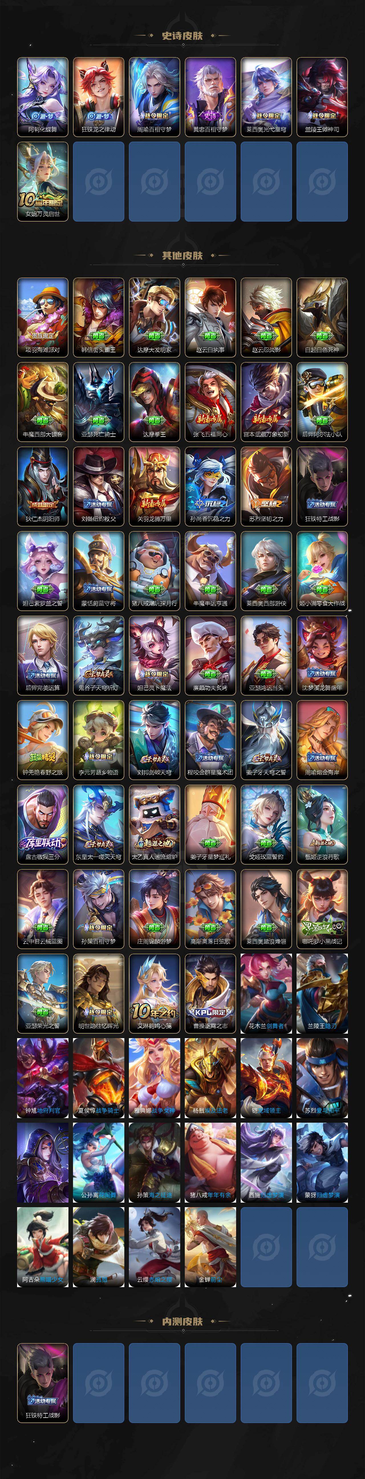 WZXS479198王者荣耀账号详情图5