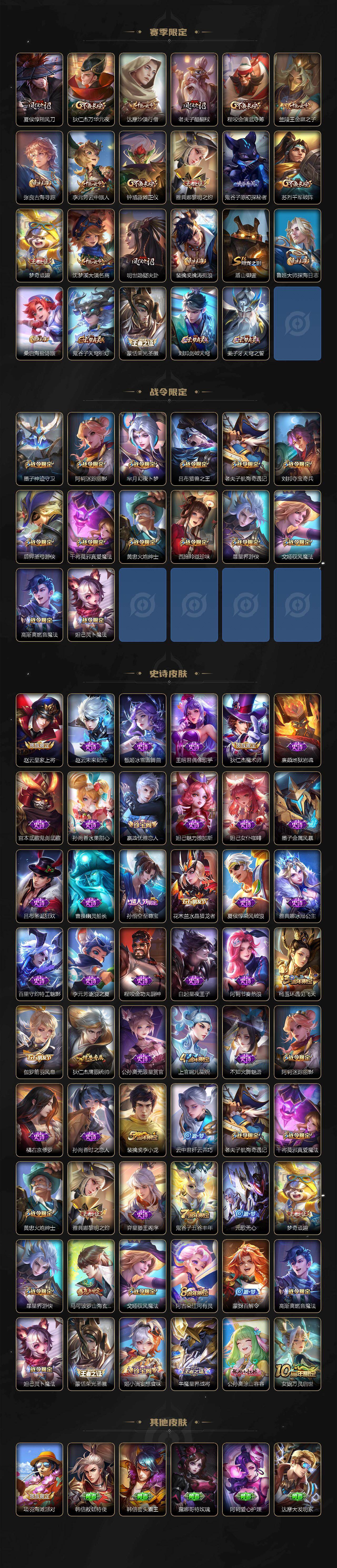 WZXS478295王者荣耀账号详情图3