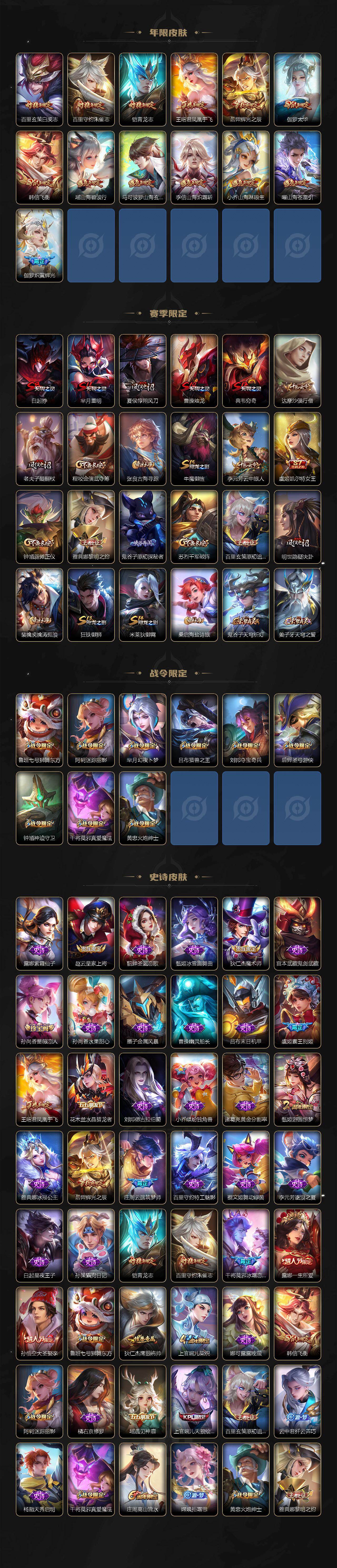 WZXS477500王者荣耀账号详情图4