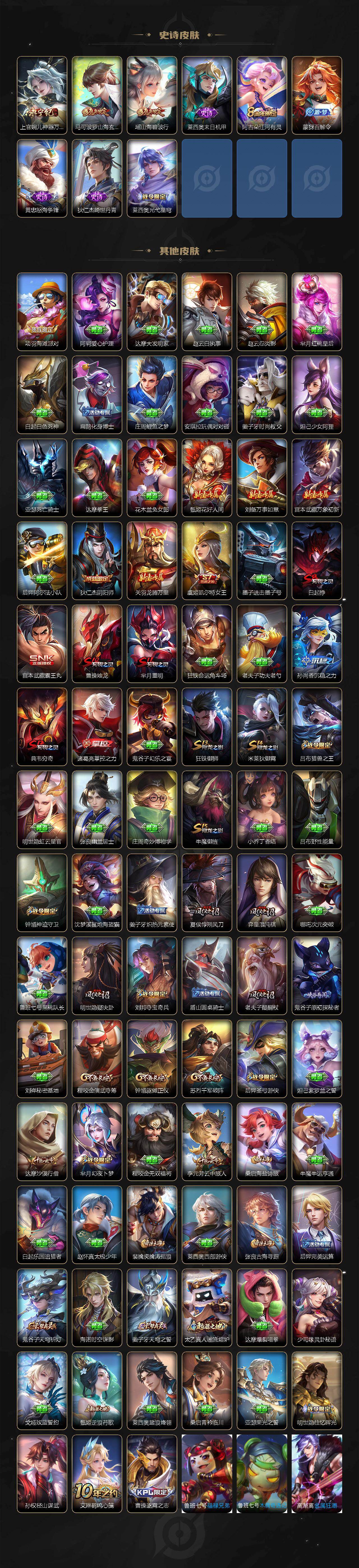 WZXS477500王者荣耀账号详情图5