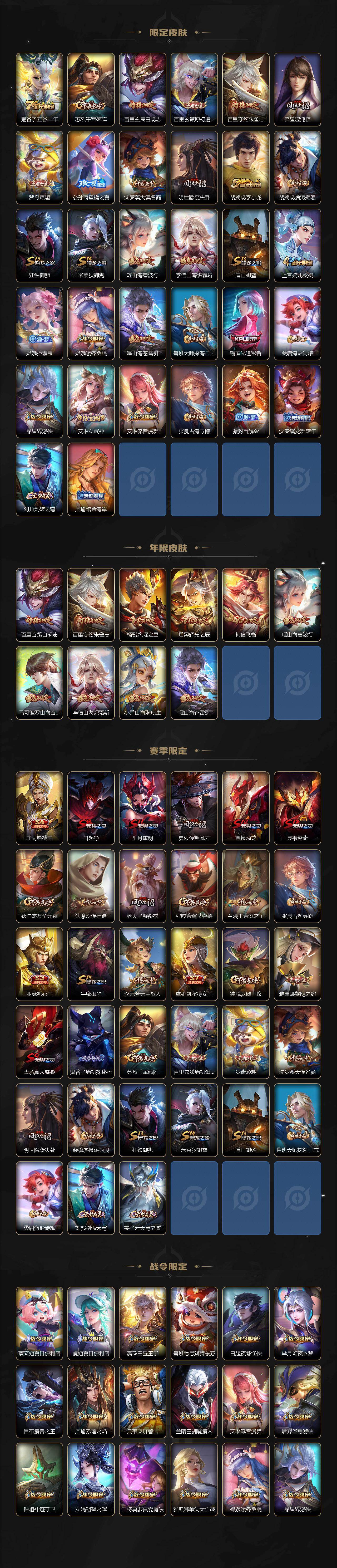 WZCMW464169王者荣耀账号详情图3