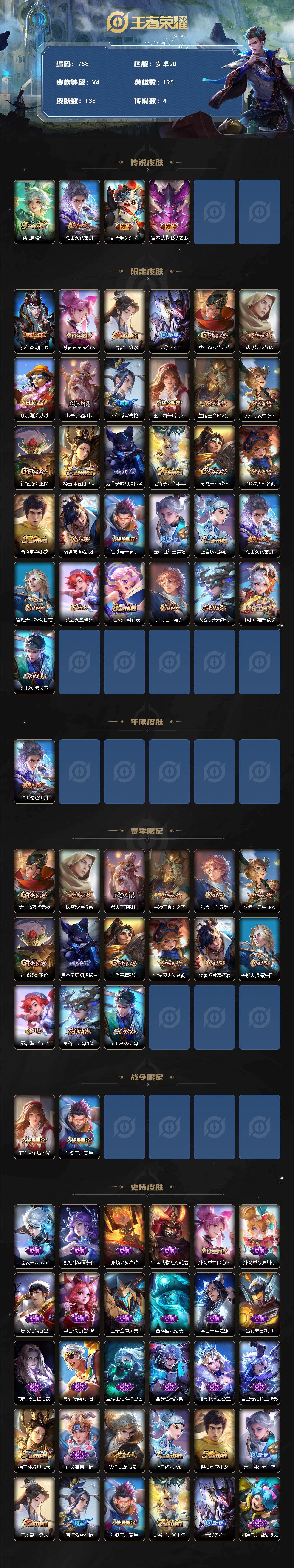 WZCMW495387王者荣耀账号详情图2