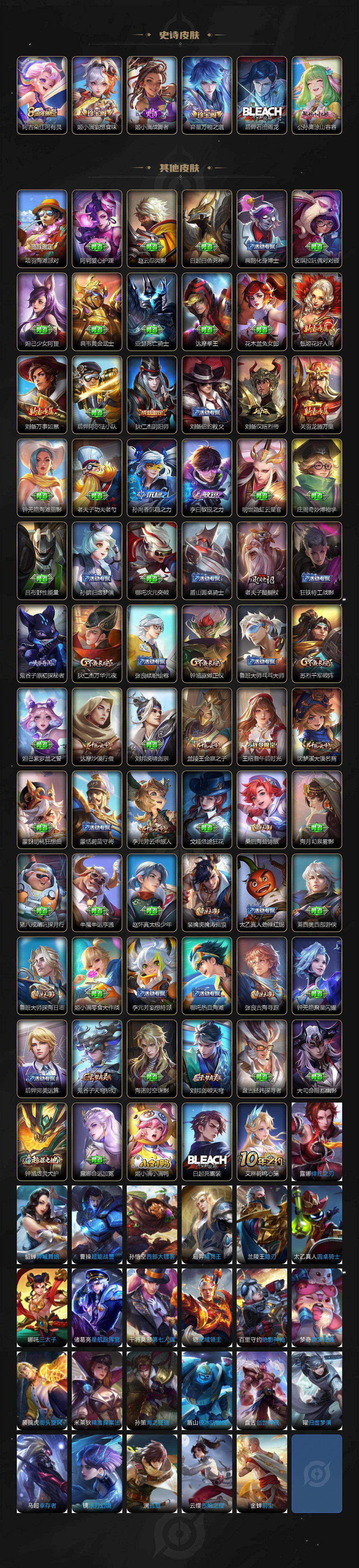 WZCMW495387王者荣耀账号详情图3