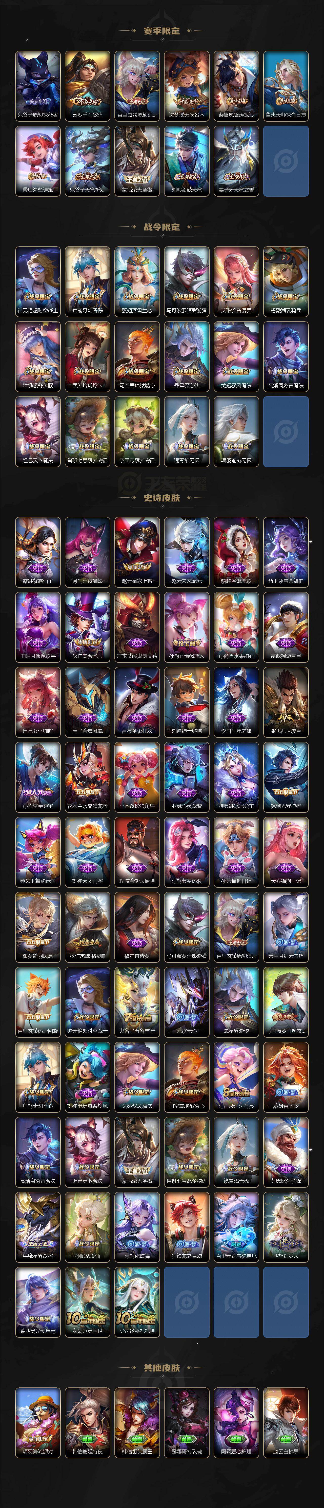 WZCMW464071王者荣耀账号详情图3