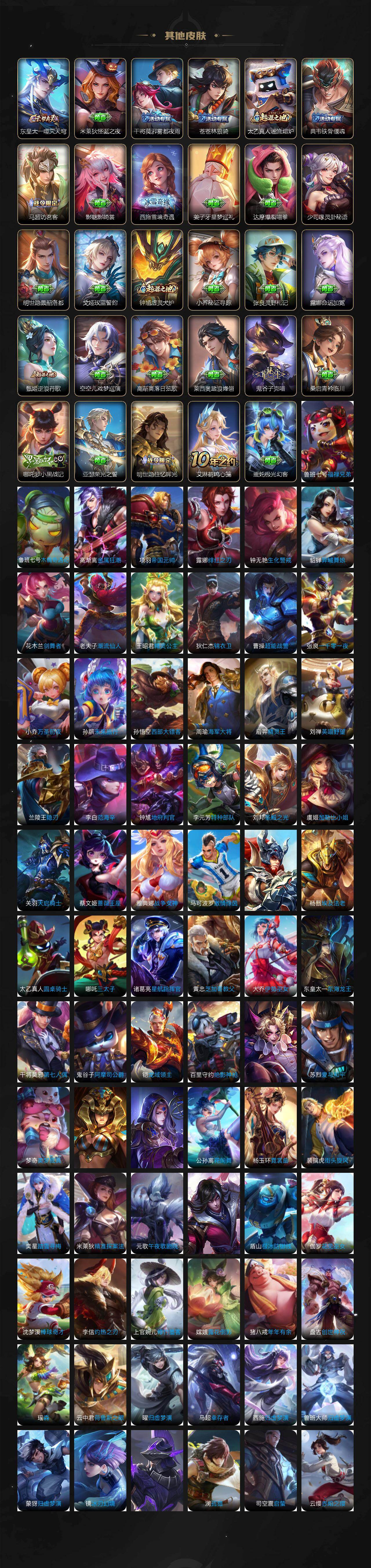 WZCMW464071王者荣耀账号详情图5