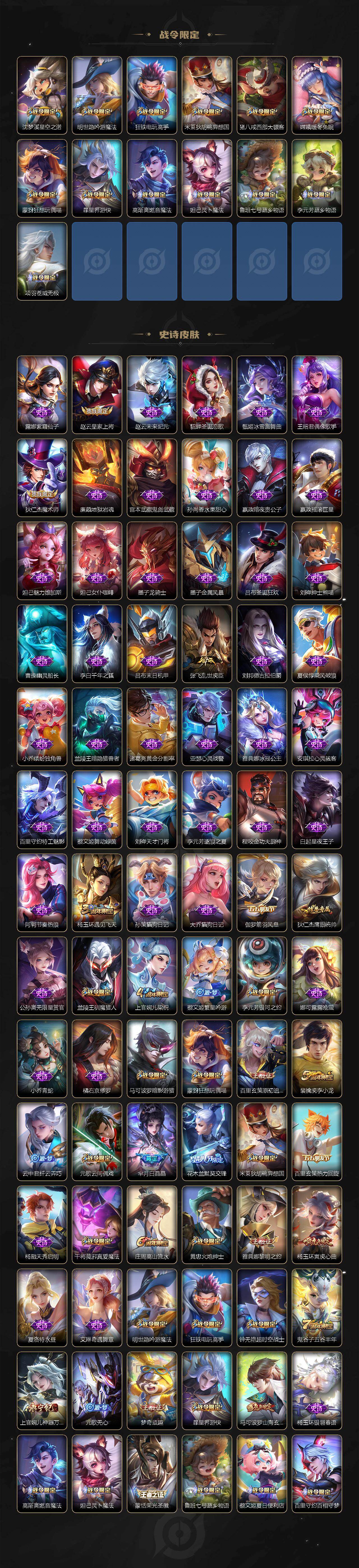 WZLX464093王者荣耀账号详情图4