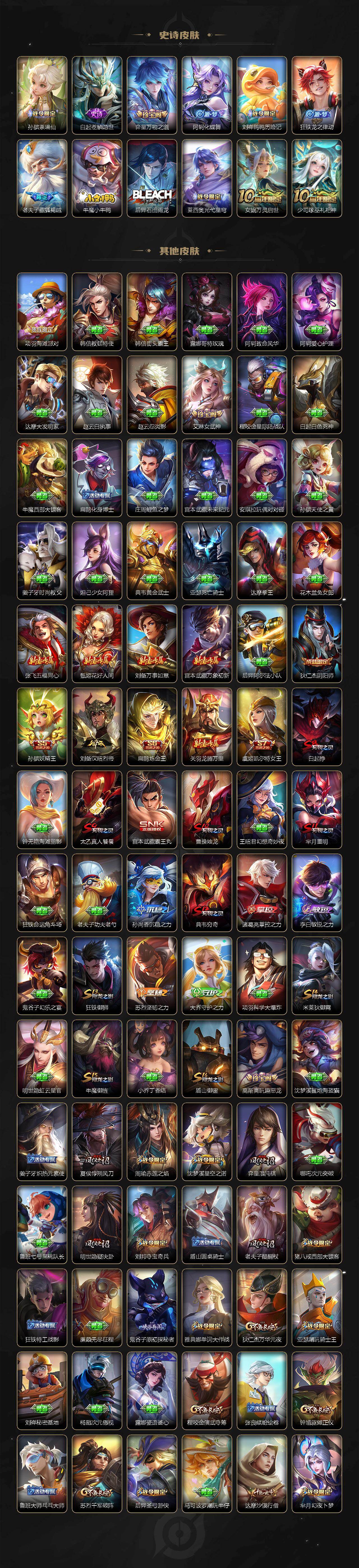 WZLX464093王者荣耀账号详情图5