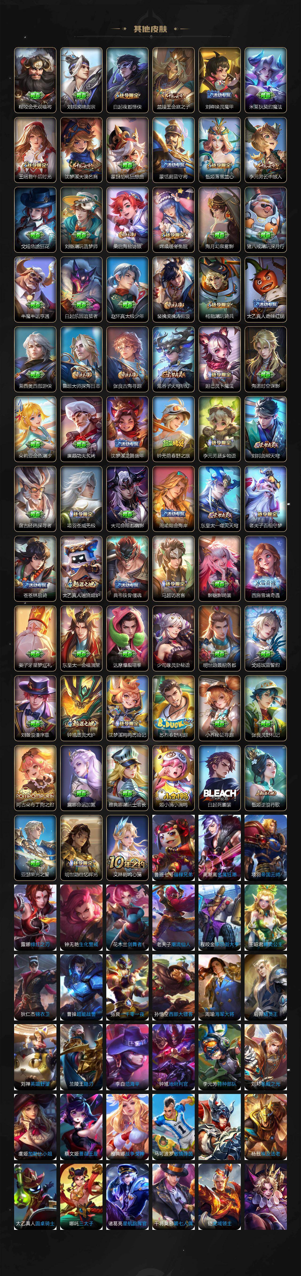 WZLX464093王者荣耀账号详情图6