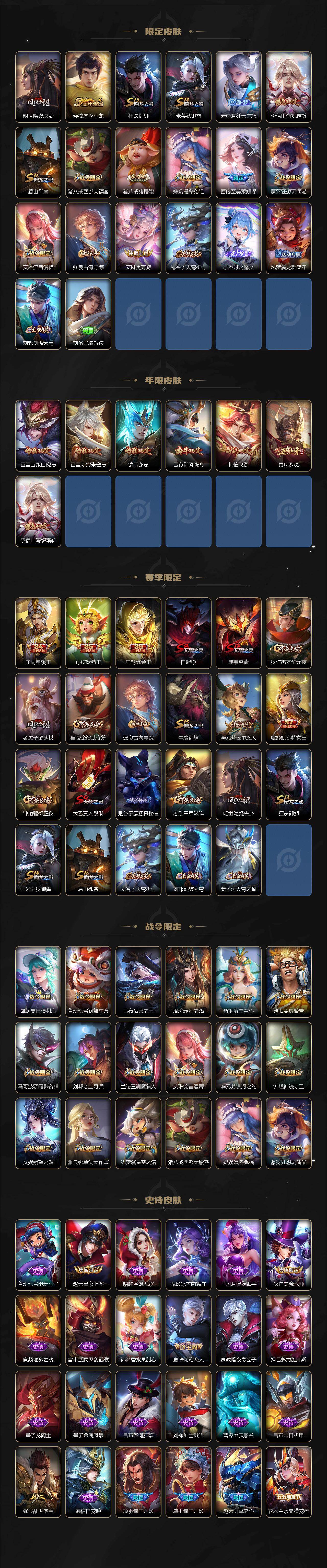 WZXS479633王者荣耀账号详情图3