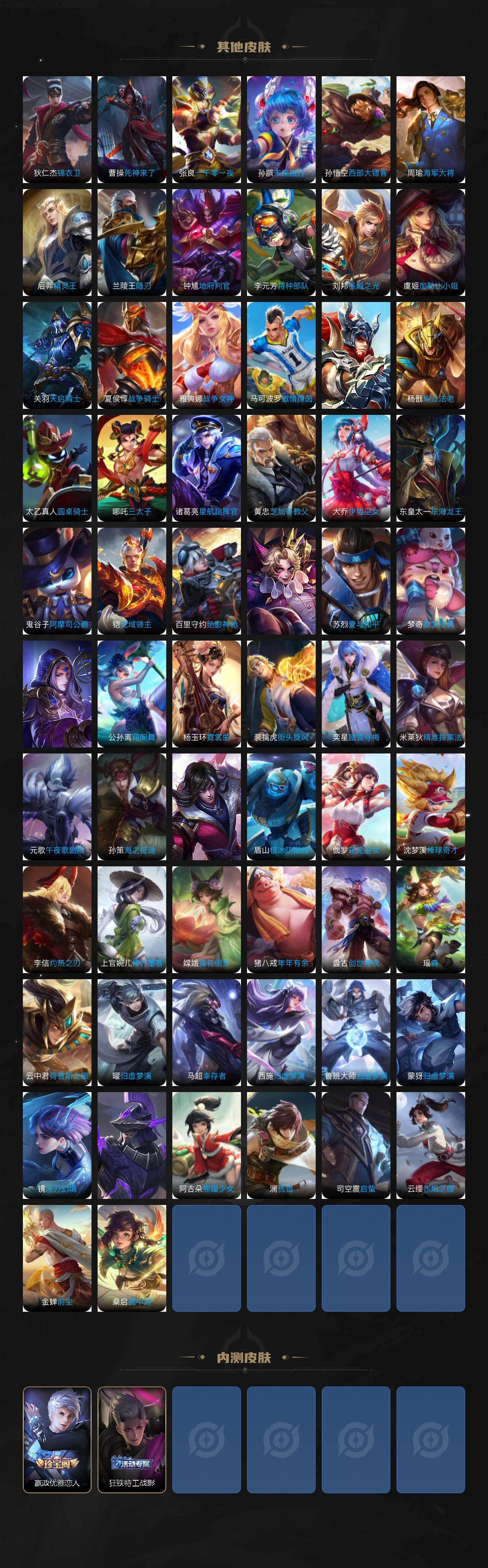 WZXS479633王者荣耀账号详情图6