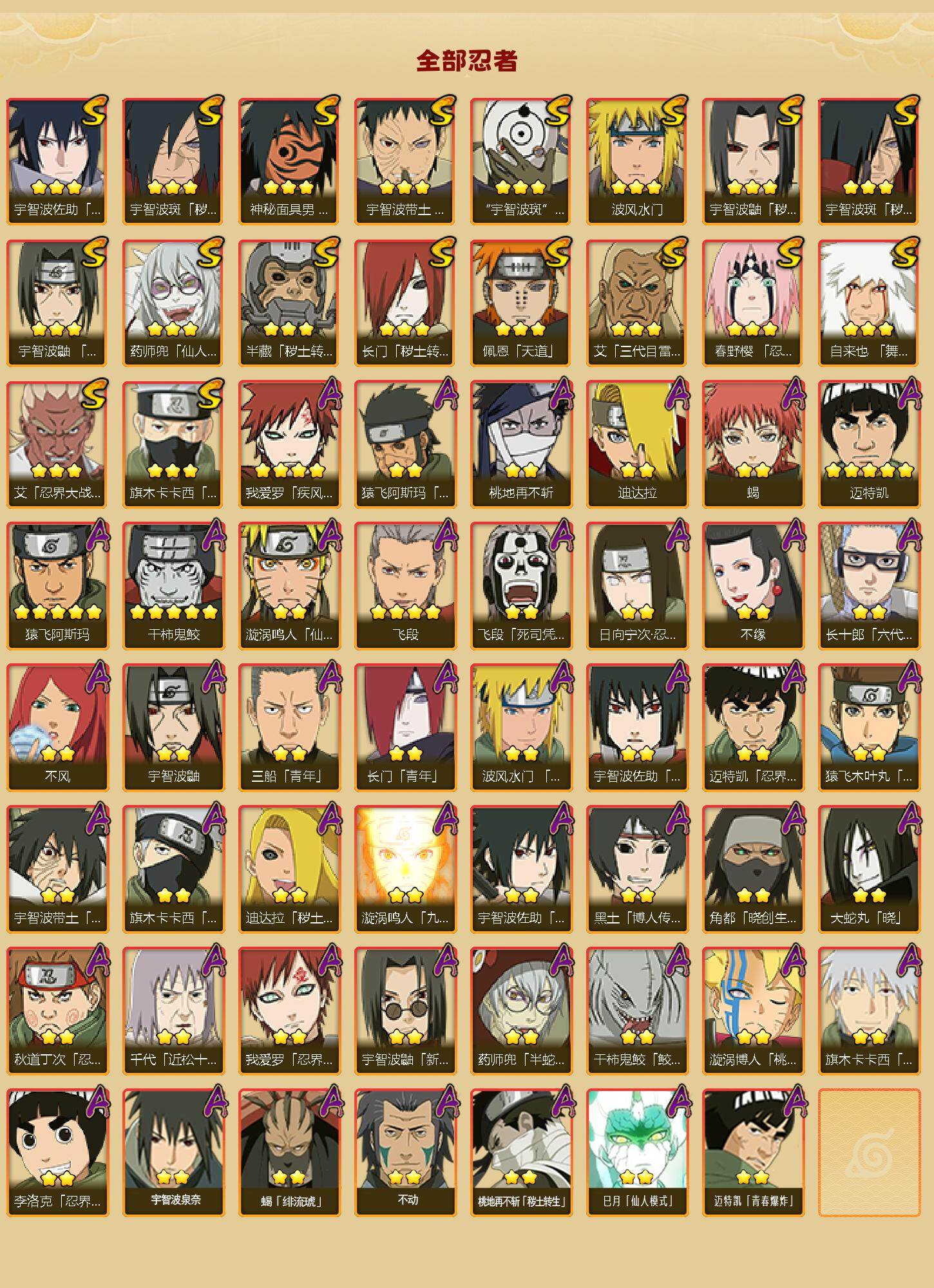 HYLX47672火影忍者账号详情图2