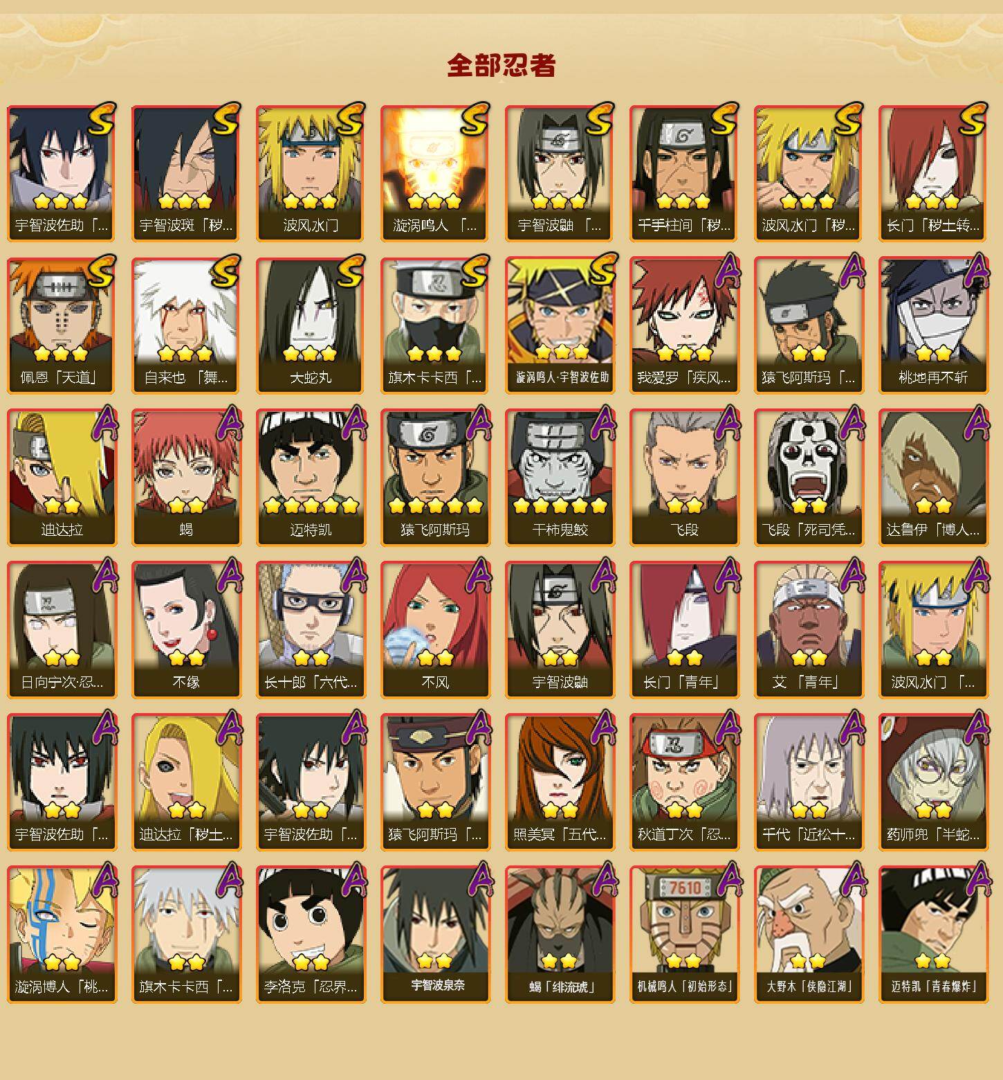 HYCMW47950火影忍者账号详情图2