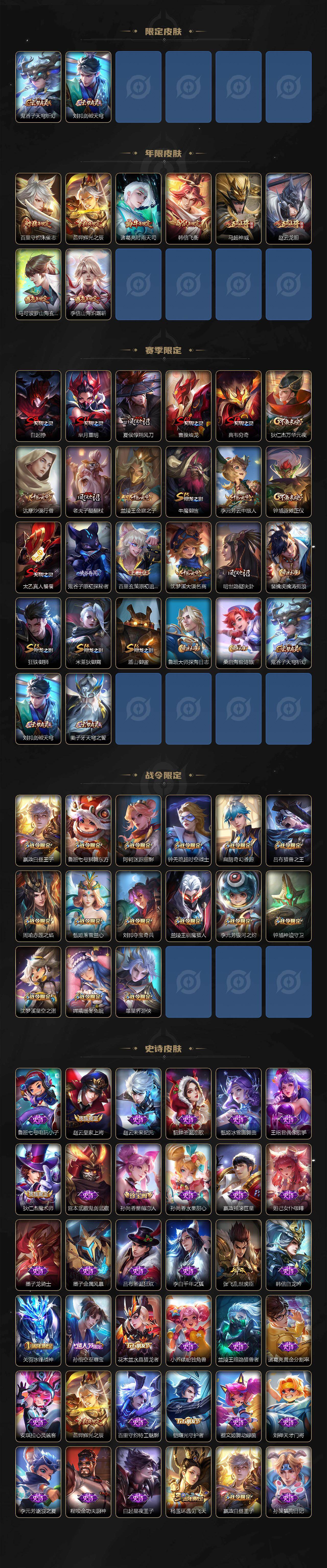 WZLX463441王者荣耀账号详情图3