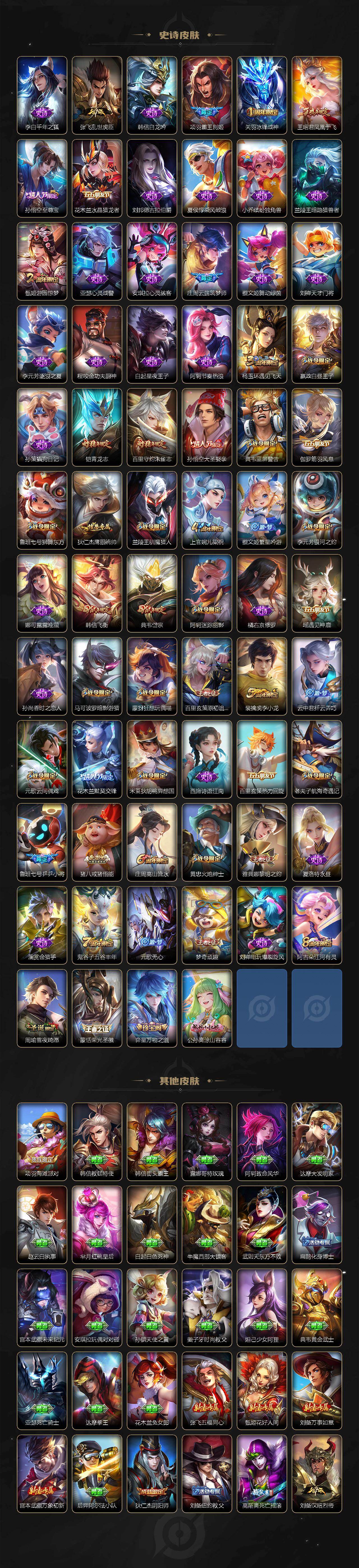 WZLX463419王者荣耀账号详情图4