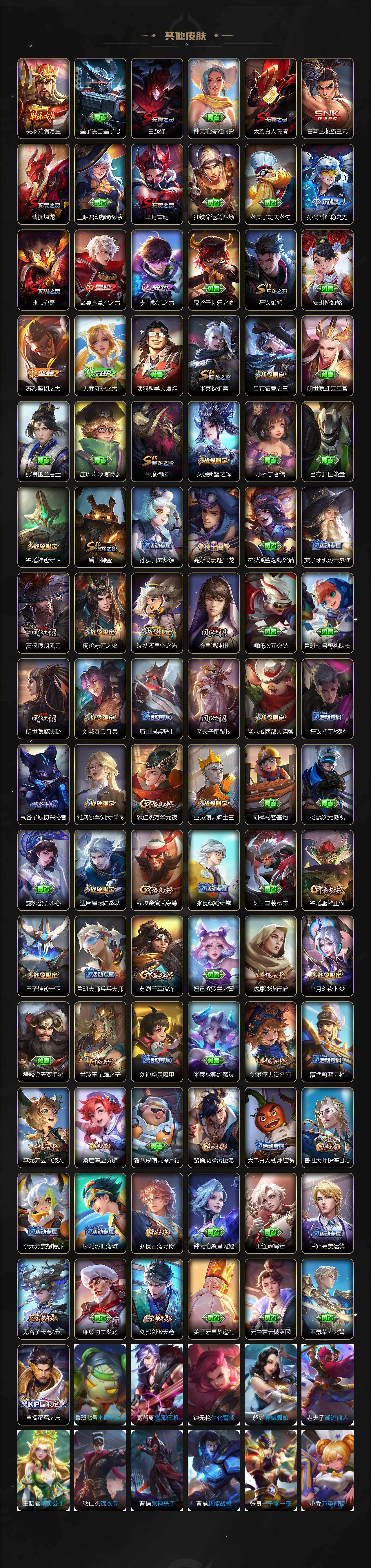 WZLX463419王者荣耀账号详情图5