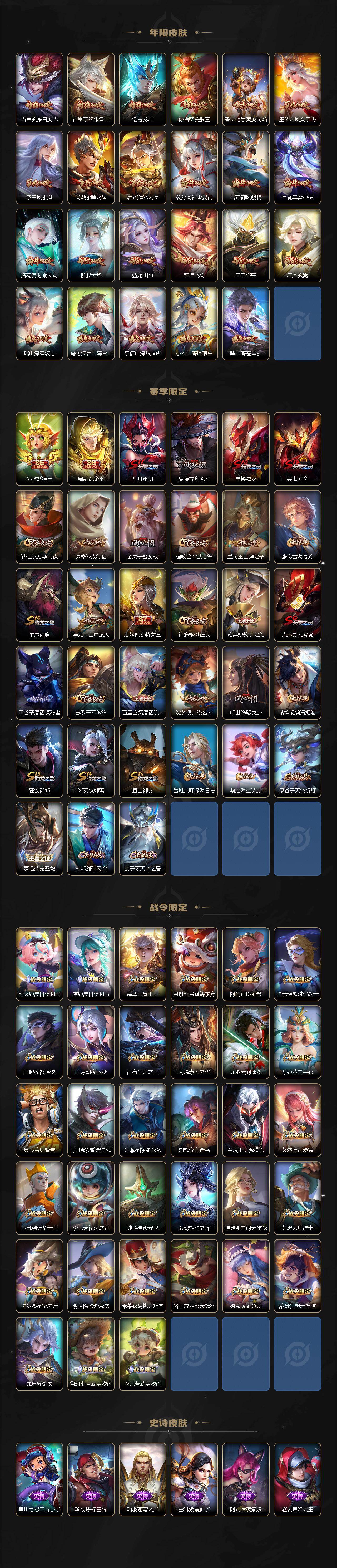 WZCMW455024王者荣耀账号详情图4