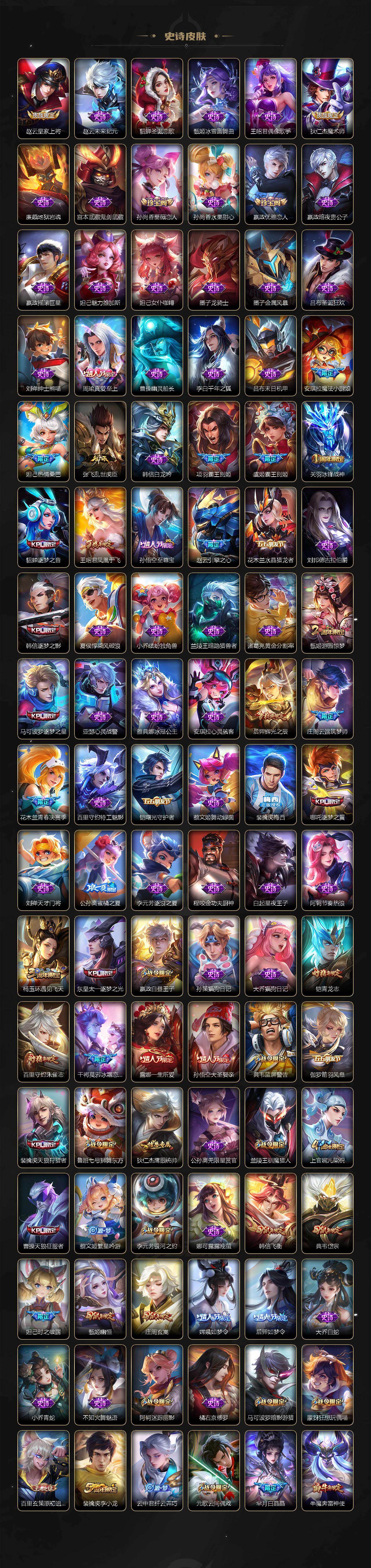 WZCMW455024王者荣耀账号详情图5