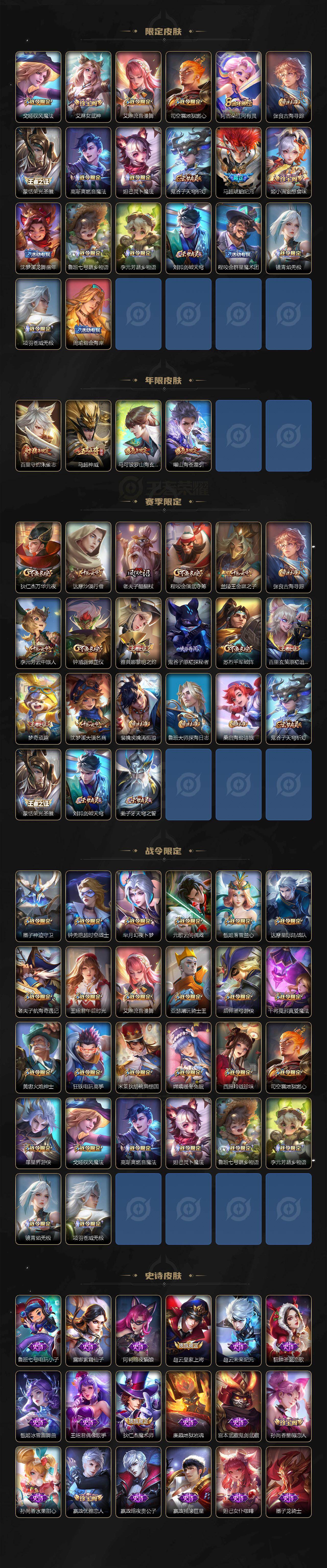 WZLX486941王者荣耀账号详情图3