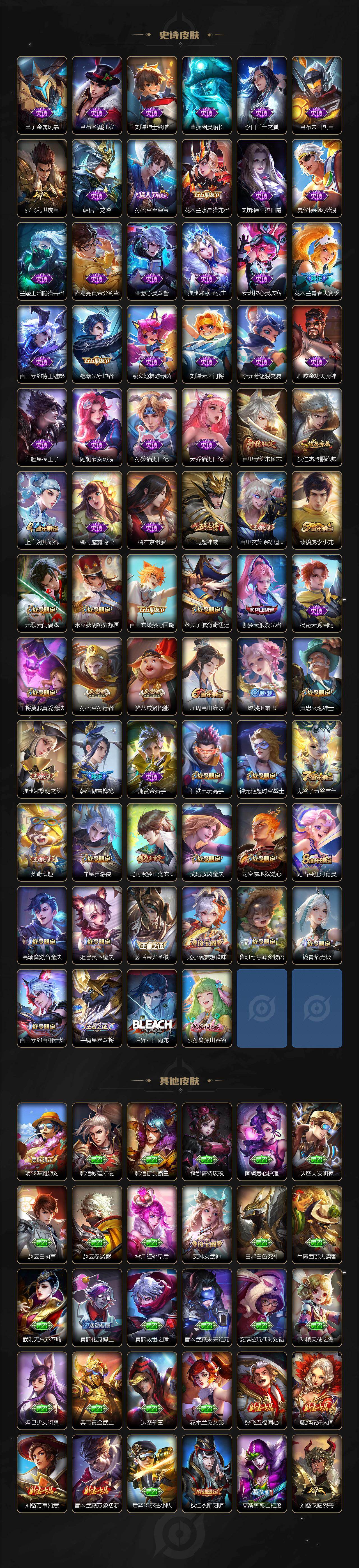 WZLX486941王者荣耀账号详情图4