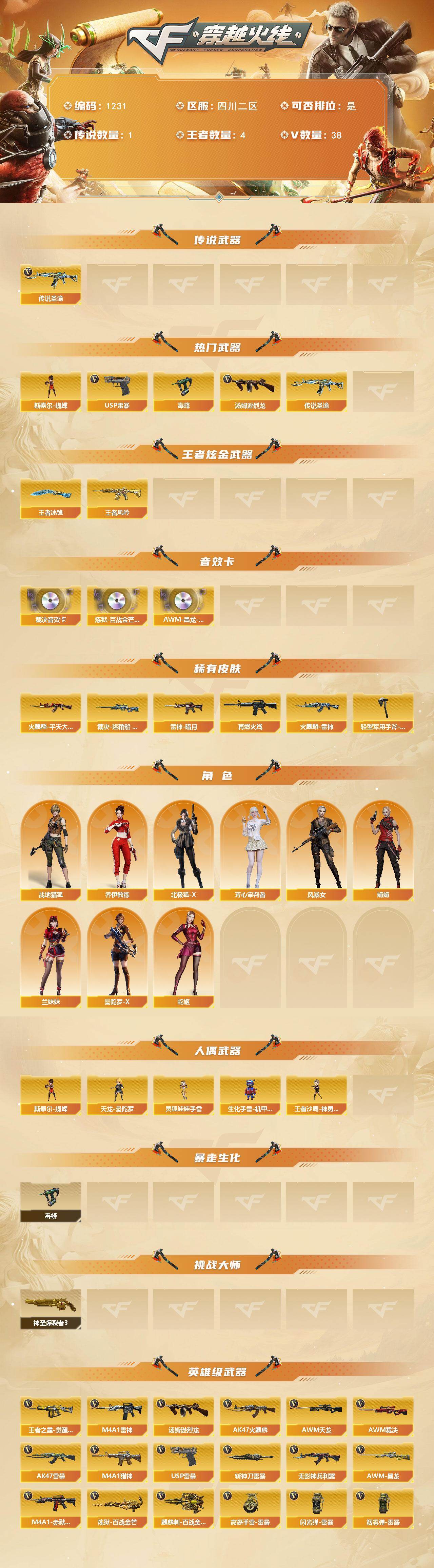 CFCMW421667穿越火线账号详情图2