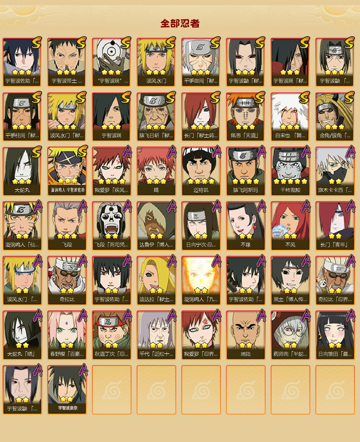 HYLFY43396火影忍者账号详情图2