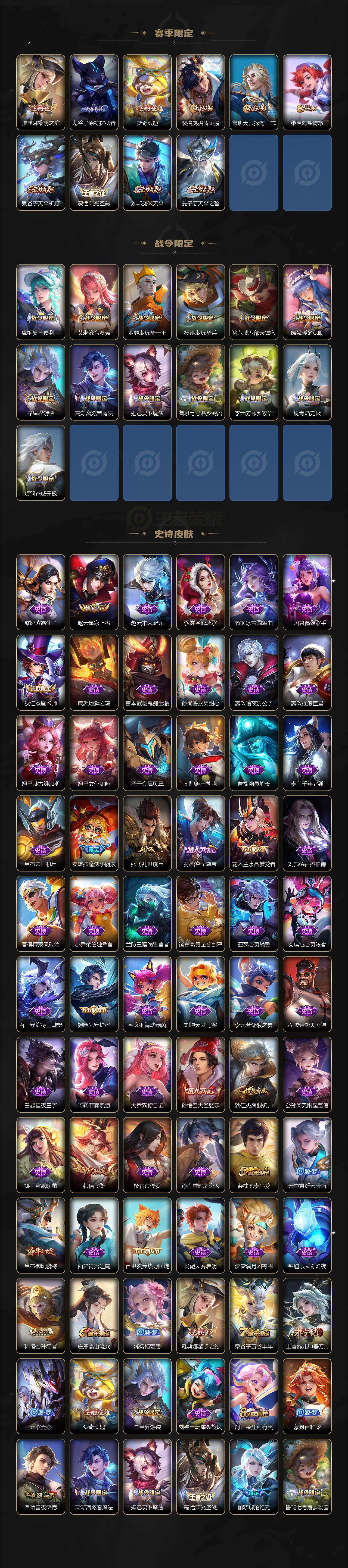 WZLX463848王者荣耀账号详情图3