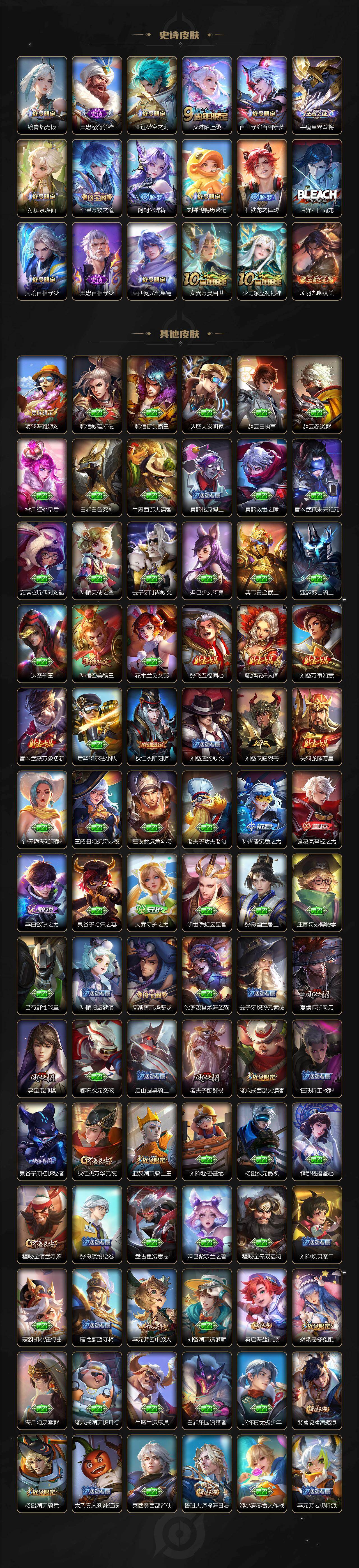 WZLX463848王者荣耀账号详情图4