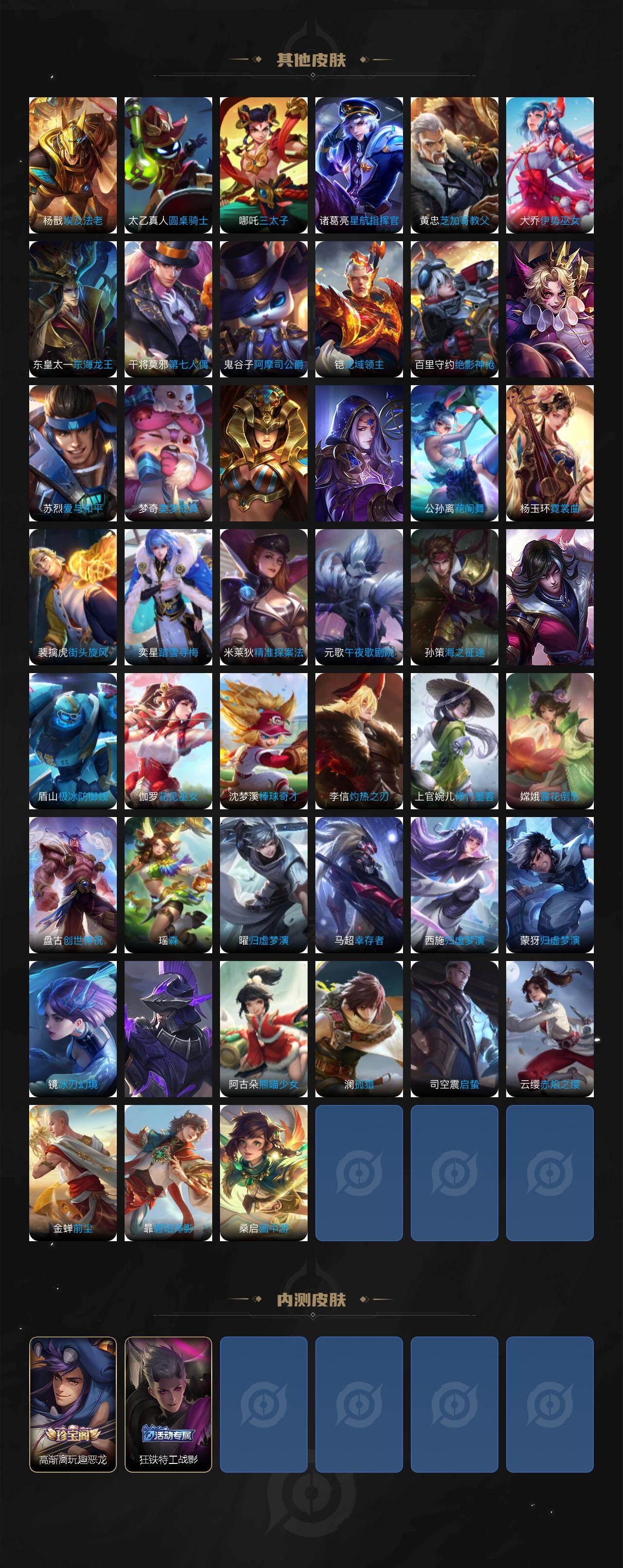 WZLX463848王者荣耀账号详情图6