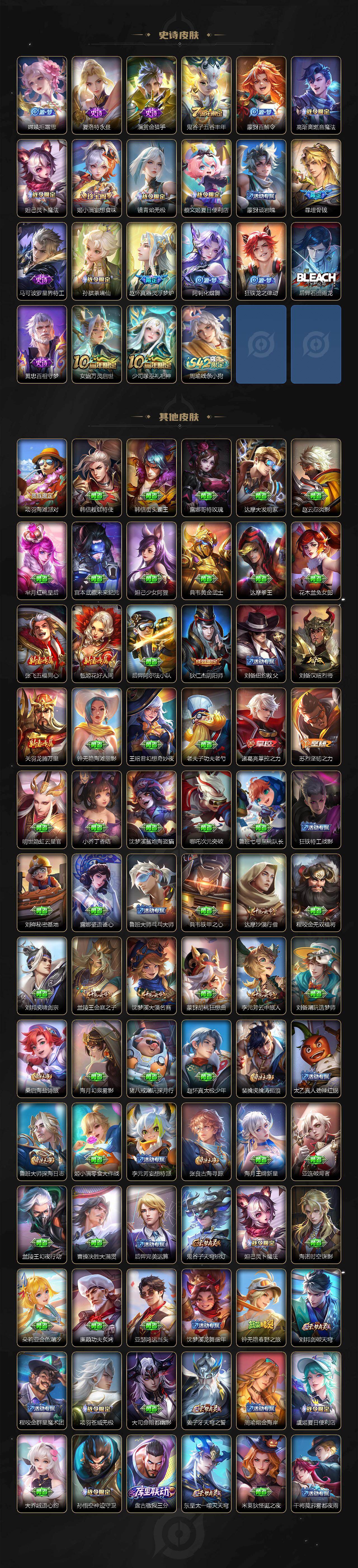 WZCMW462979王者荣耀账号详情图3