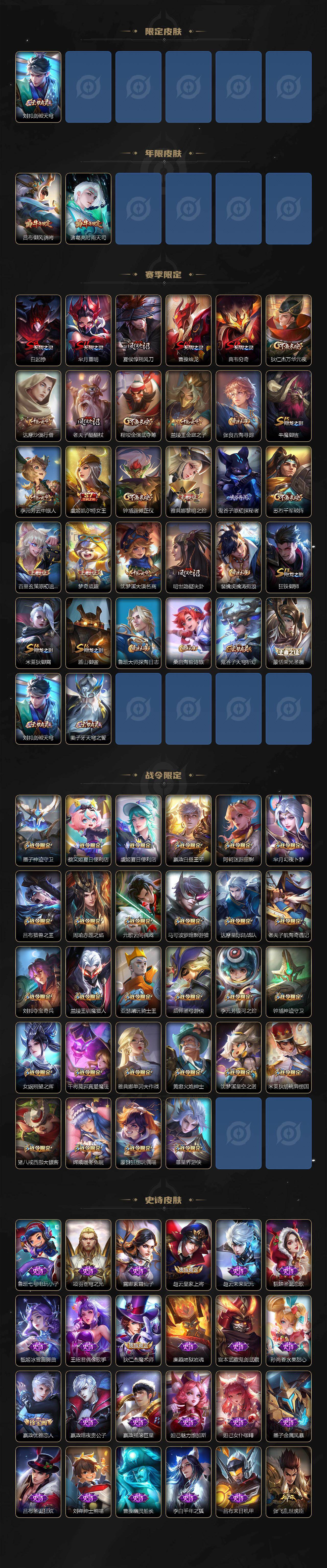 WZLX463708王者荣耀账号详情图3