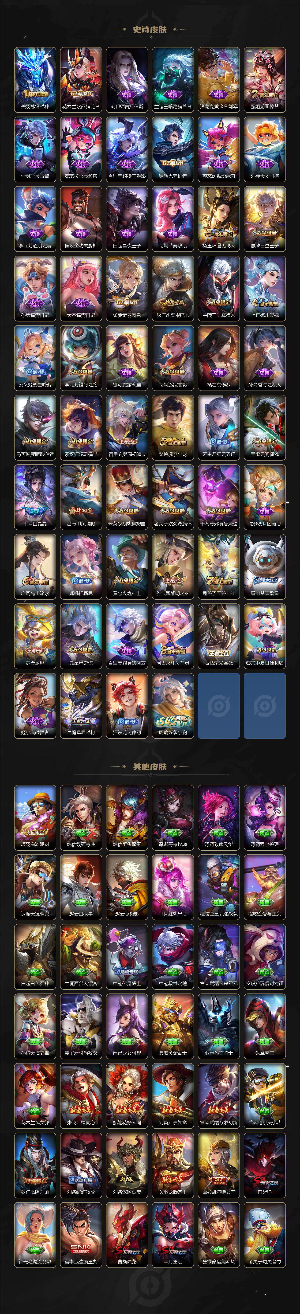 WZLX463708王者荣耀账号详情图4