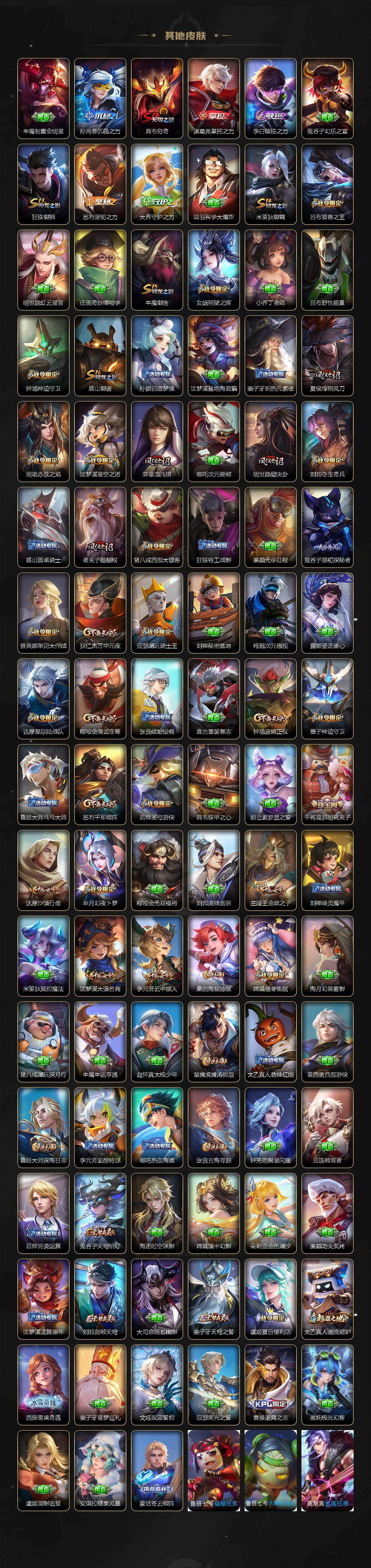 WZLX463708王者荣耀账号详情图5