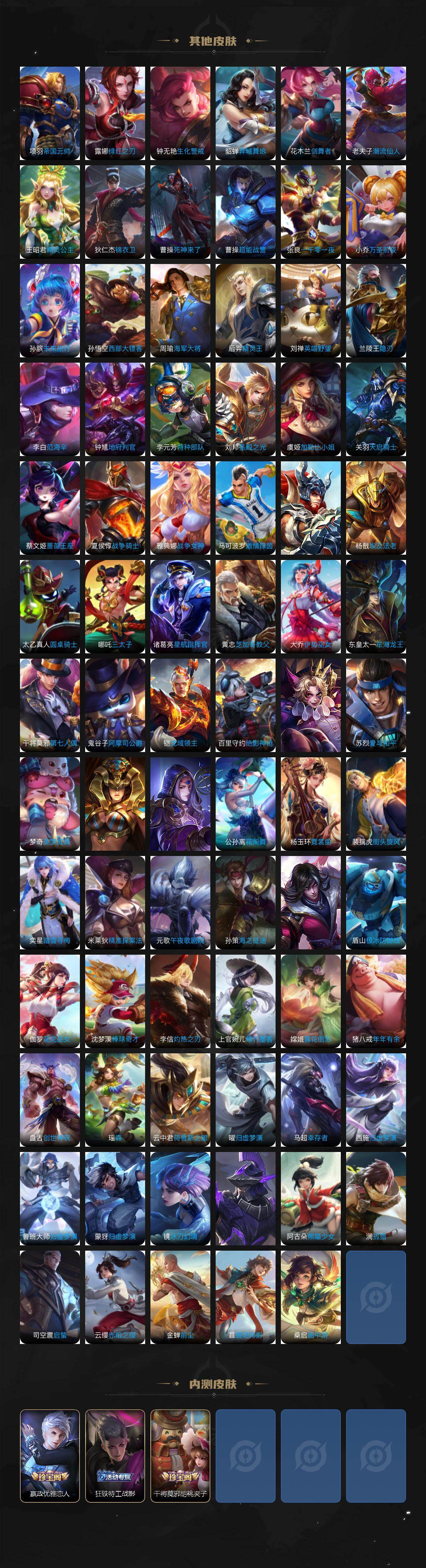 WZLX463708王者荣耀账号详情图6