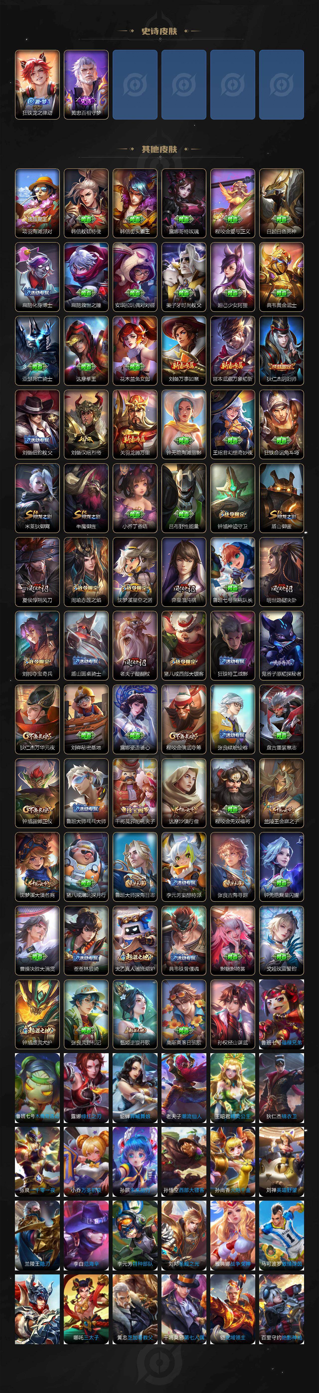 WZCMW4120267王者荣耀账号详情图3