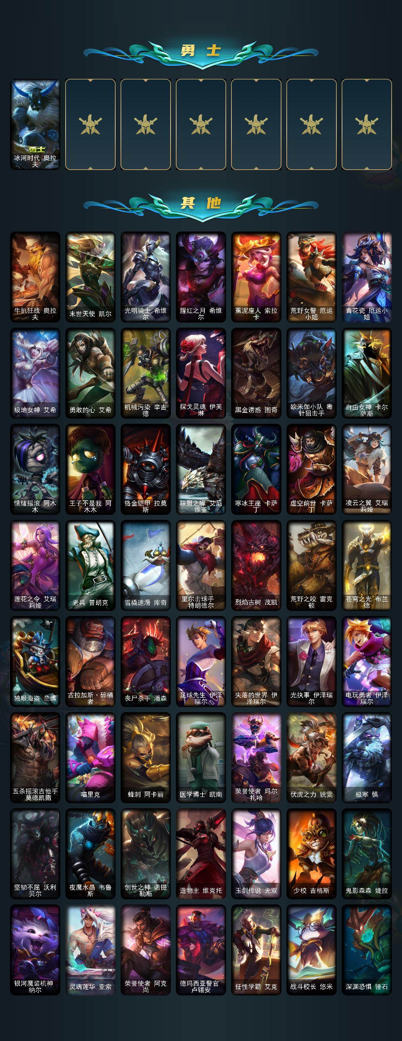 LOLEY45187英雄联盟账号详情图3