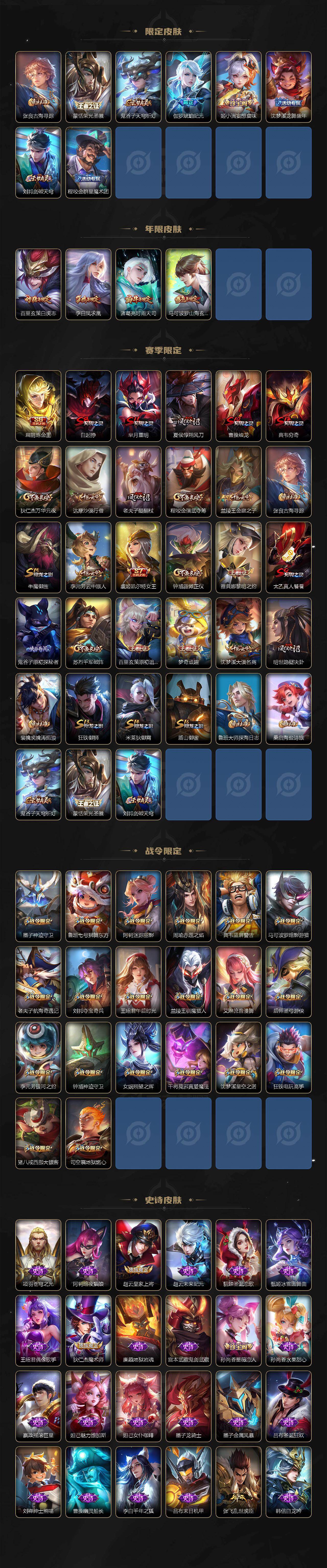 WZCMW453433王者荣耀账号详情图3