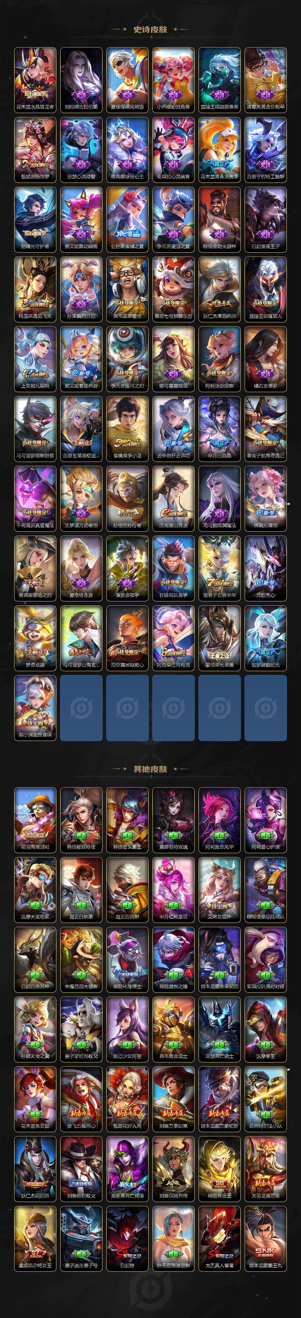 WZCMW453433王者荣耀账号详情图4