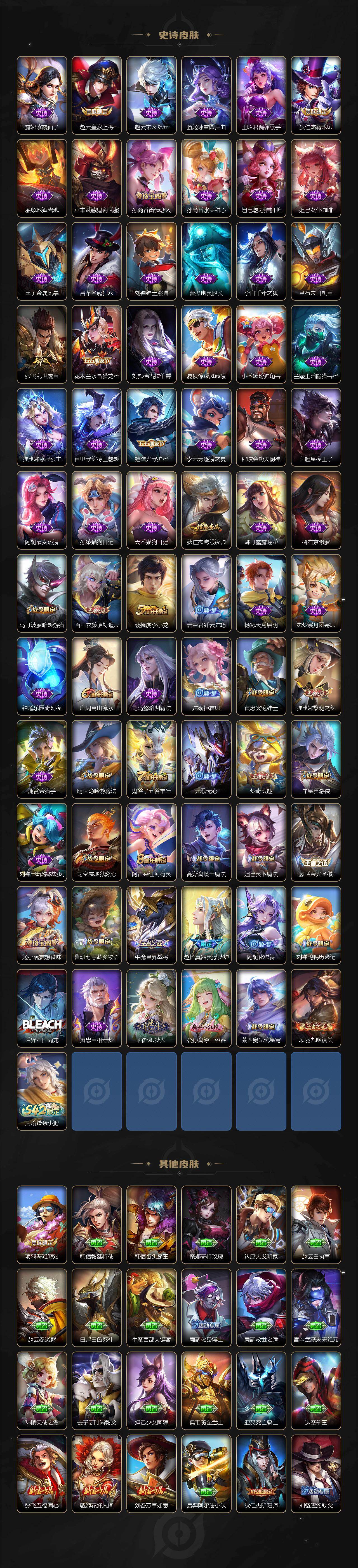 WZ03455176王者荣耀账号详情图3